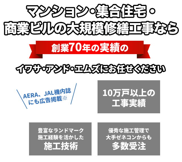 豊富な工事実績 東京・神奈川・埼玉・千葉他対応 マンションの大規模修繕・外壁塗装・防水工事・なら創業70年の実績のイワサ・アンド・エムズにお任せください 10万戸以上の工事実績 豊富なランドマーク施工経験を活かした施工技術 優秀な施工管理で大手ゼネコンからも多数受注